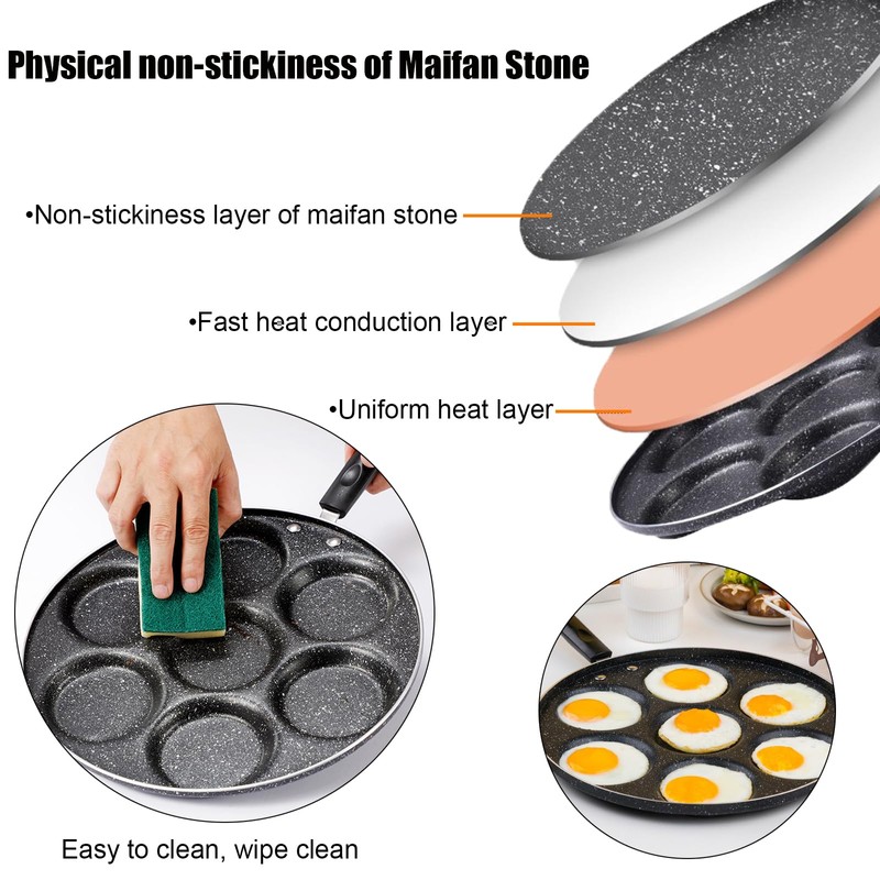 YCWF 7 Holes Egg Frying Pan, Mini Pancake Maker,Aluminum Non