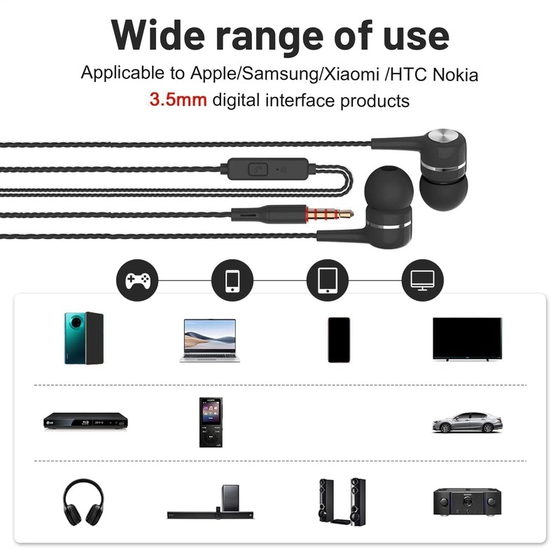 Wired Earbuds | Ear Phones with Cord - 3.5mm Lightweight
