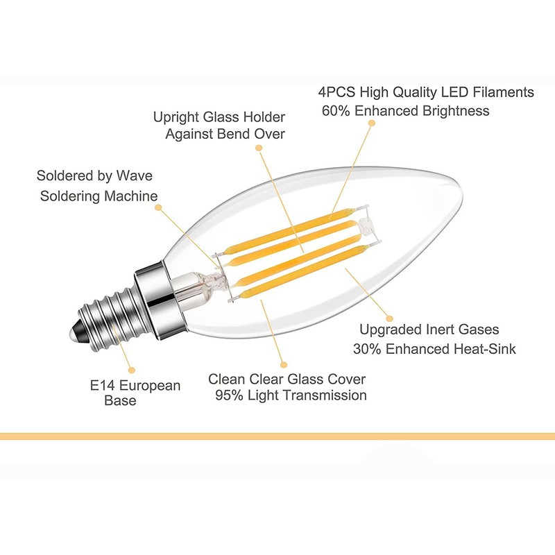 Lamsky E14 LED Bulb Dimmable,110V 400LM 40W Equivalent Warm White