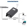 PROCET 30W 10 Gigabit PoE Injector IEEE802.3at PoE Power Supply