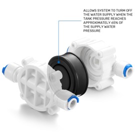 Colingmill 4 Packs 1/4 Inch Tube Automatic Shut off Valve, with Quick Connect Fittings, for Ro Reverse Osmosis Water Filter System, White