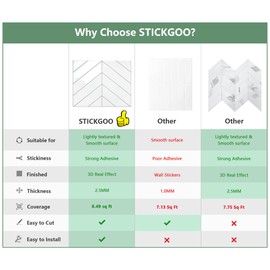 STICKGOO 10 Sheets Thicker Herringbone Peel and Stick Backsplash, 12.6”×9.7” Stick on Wall Tiles, Self Adhesive Tile Sticker for Kitchen Backsplash and Bathroom, White with Grey Grout