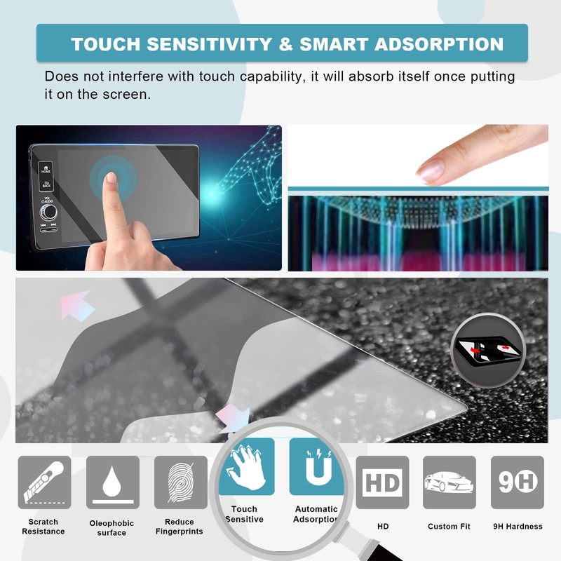 CDEFG for 2023 2024 2025 2026 Honda CR-V Screen Protector
