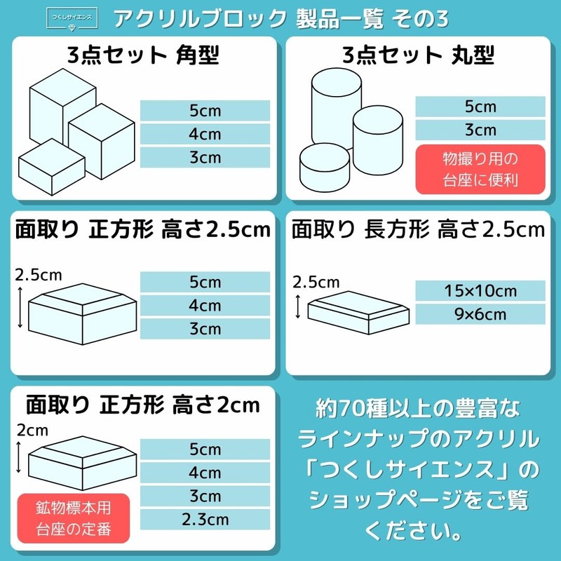 Tsukushi Science Acrylic Block 23×23×20mm 5-Piece Beveled Base Cube Display