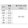 Tsuriken T-J NT0