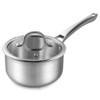 Sauce pan,1.5 Quart Tri-Ply Stainless Steel cookware,Stainless Steel Pot PFOA