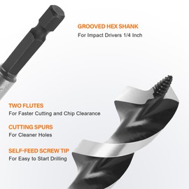 KENDO 9Pcs Auger Drill Bit for Wood Set, 2 Flute Impact Wood Drill Bit with Quick Change Hex Shank, Including 1/4", 5/16", 3/8", 1/2", 5/8", 3/4", 7/8", 1" and 1-1/4" Size for Hardwood and Softwood