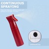 VIGOR PATH Continuous Spray Bottle with Ultra Fine Mist -