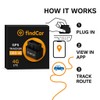 GPS Tracker for Vehicles | findCar OBD 4G | Real-Time