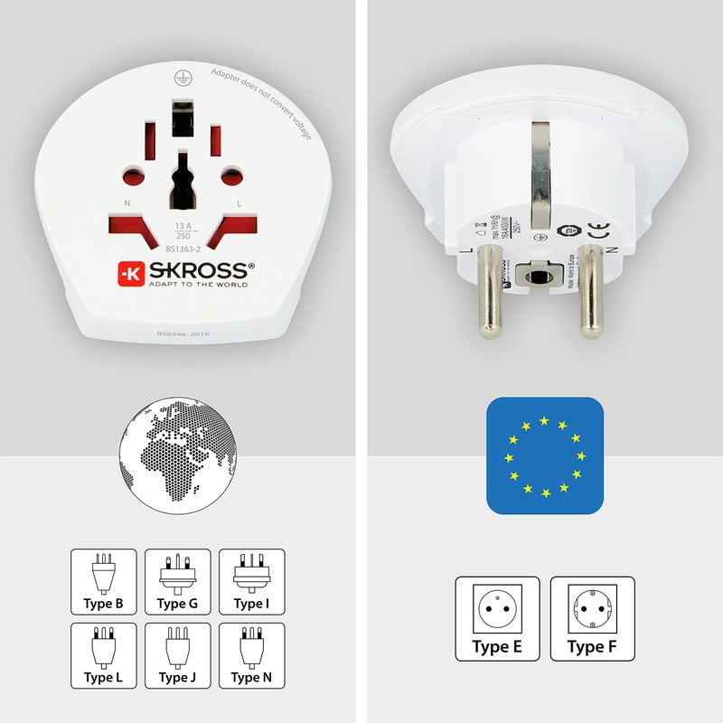 SKROSS Country Travel Adapter - World to Europe - white