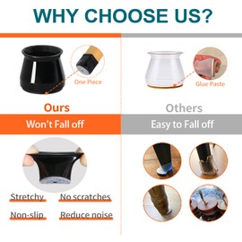 Pack of 32 Protective Caps for Chair Legs with Felt, Rubber Chair Leg Caps, Felt Pad, Furniture Mat for Hardwood Floors, Round, Black, Diameter 23–32 mm