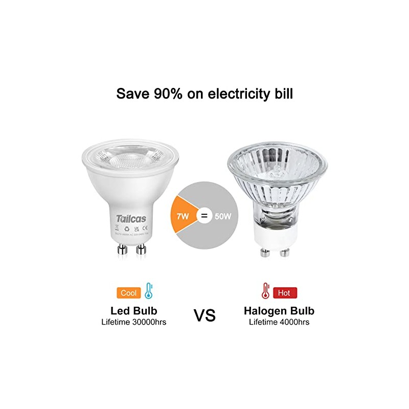 Tailcas Tailcas GU10 LED Warmweiss, 7W LED Lampe Ersetzt 50W