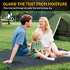 Underwood Aggregator Waterproof Multi-Purpose Camping Tarp & Groundsheet - Heavy