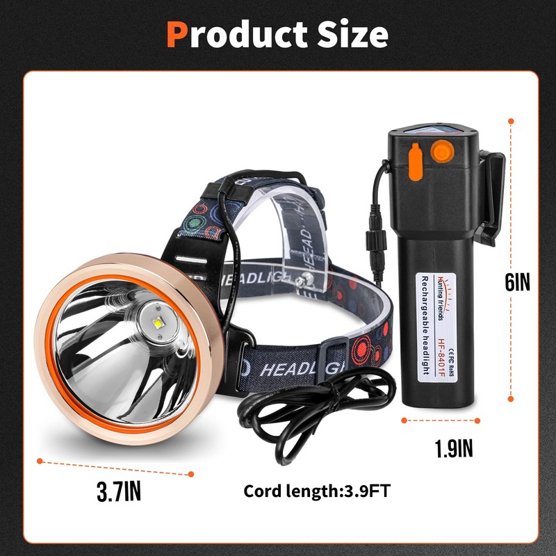 High Power Rechargeable LED Headlamp - Waterproof Adjustable Head Flashlight,