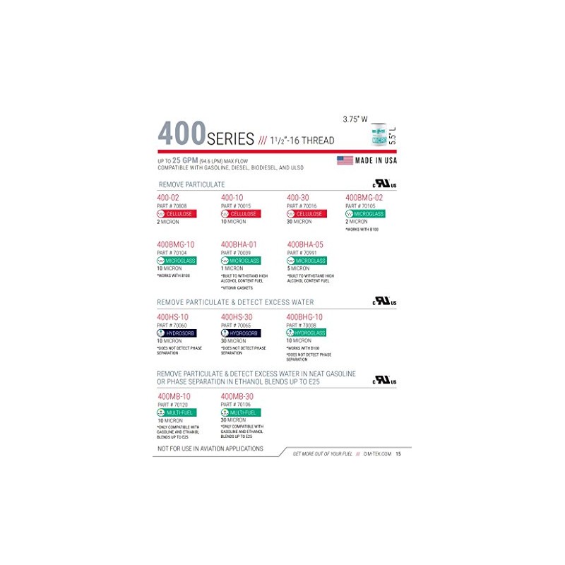 Cim-Tek 70120 400MB-10 Fuel Dispenser Filter, 10 Micron Phase Sep/Gilbarco