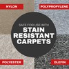 SC Johnson Professional Ready-To-Use Carpet Spotter, Carpet Stain Remover, 32