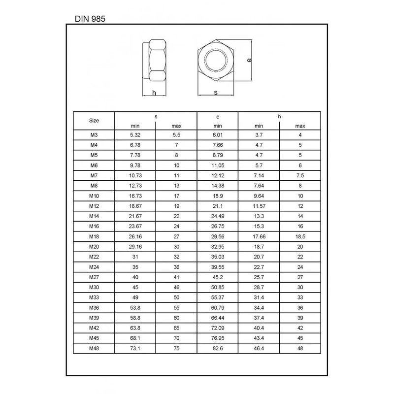 Offgridtec Self-Locking Nuts V2A Stainless Steel 304 DIN 985 Pack