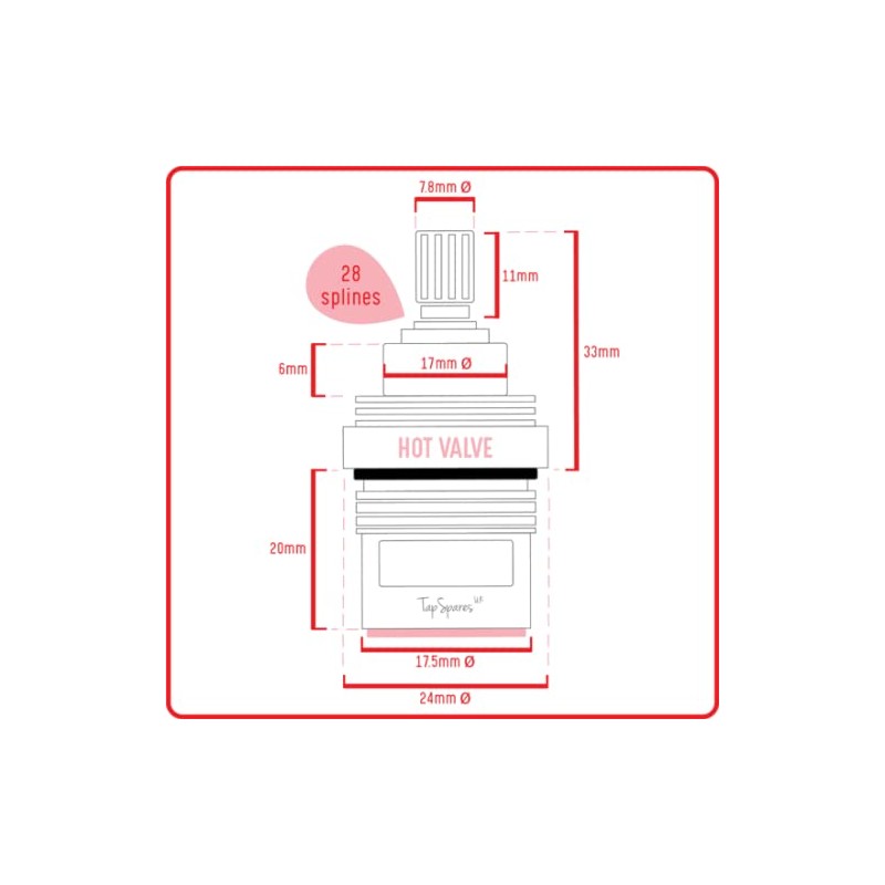 Replacement Valve Pair Cartridges Spares | Rangemaster Aquatrend 1 Kitchen