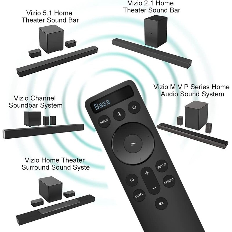 OEM Replacement Bluetooth Backlit Display Sound Bar Remote Controller fit