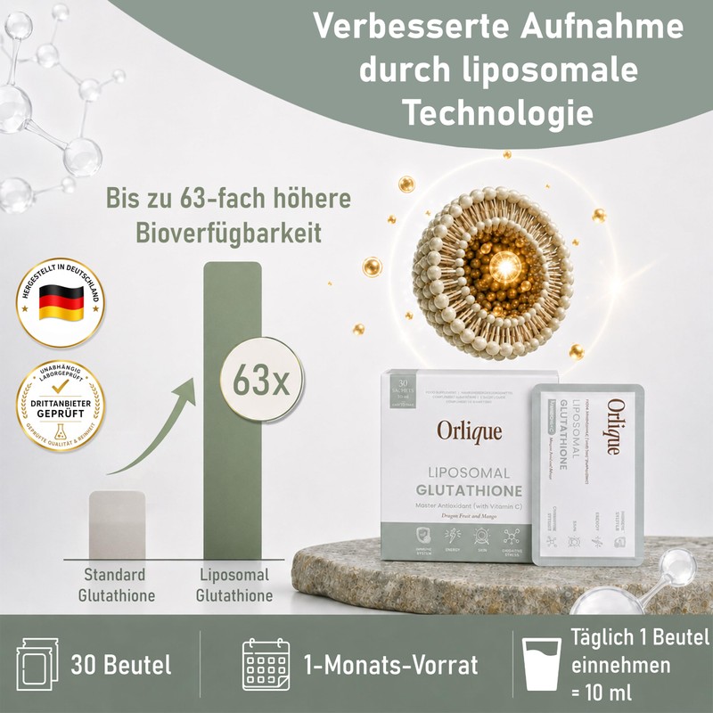 Liposomal Glutathione with Vitamin C - 30 Sachets - 400