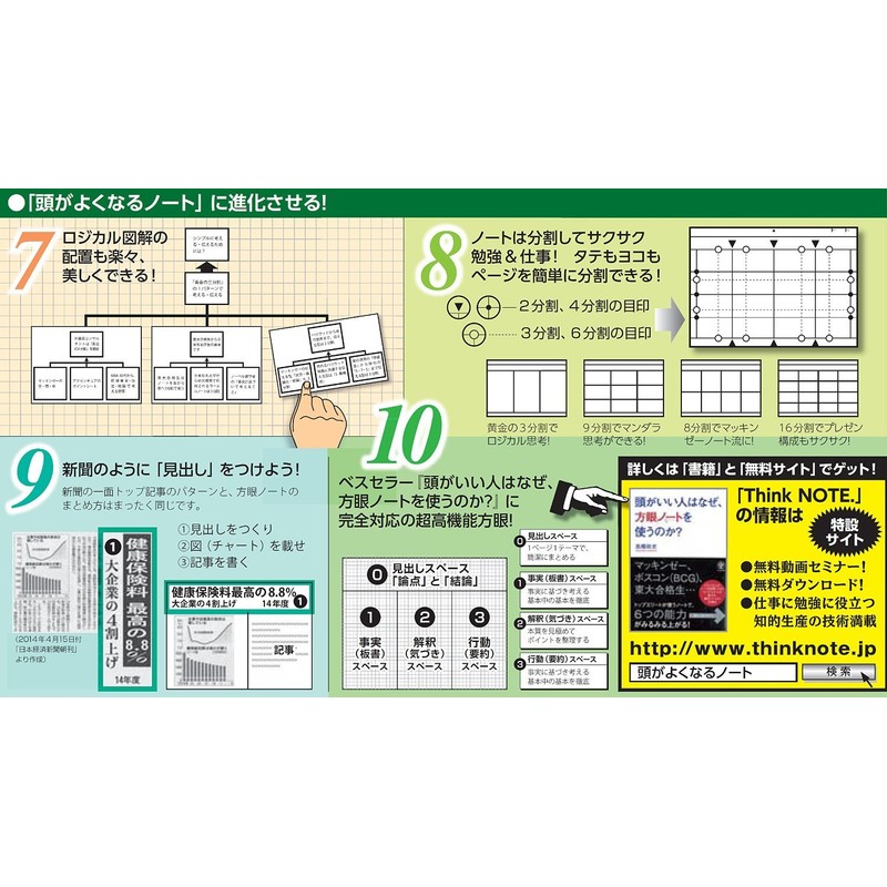 Takahashi Masafumi x Nakabayasi Logical Thinking Notebook