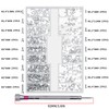 QOOSIKICC 500 Pcs Laptop Screws, M1.2/M1.4/M2 Small Screws, Micro Tiny