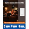 ELEGRP EDM25BC Companion Dimmer Switch - NOT for STANDALONE USE,