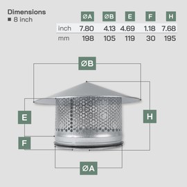 Vent Systems 8" Inch Round Chimney Cap Galvanized Steel for All Weather Conditions Top Round Exhaust Cap with Rubber for Perfect Insulation Roof Vent Cap Vent Cover 8 Inch 200 mm