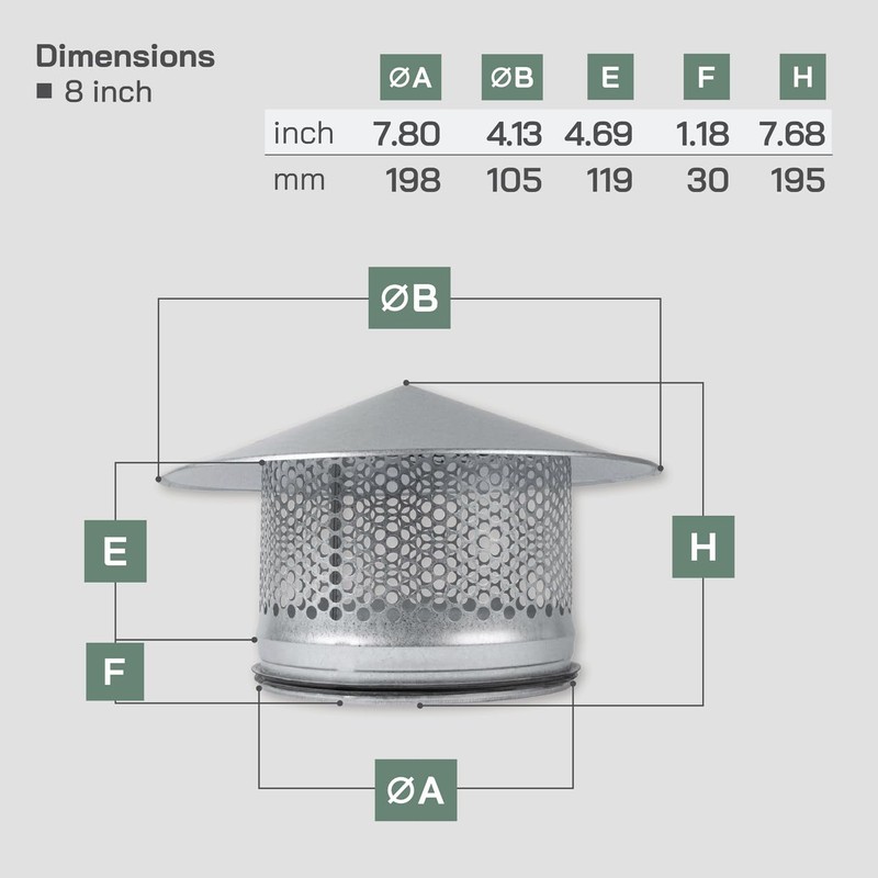 Vent Systems 8" Inch Round Chimney Cap Galvanized Steel for