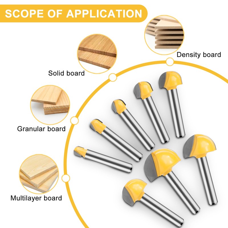 UTRUSTTO Cove Box Router Bit Set 1/4 Inch Shank, 8