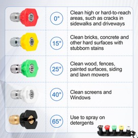 Pressure Washer Spray Gun with Jet Wand and 5 Spray Nozzle Tips,Power Washer Water Gun Compatible with Karcher, Ryobi, Powerstroke Electric Power Washer, for Ryobi Pressure Gun 308760059 and 308494075