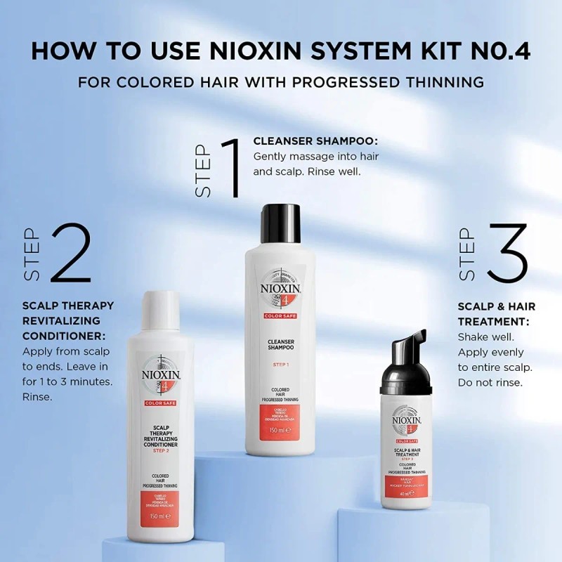 Nioxin Kit Sistema 4 Sh E Cond 150ml Scalp 40ml