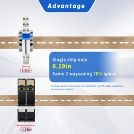 (2Pcs) 24V Relay Din Rail;Silm;DC 24V;HF41F/24-ZS 5 Pin 1NO 1NC 6A SPDT with LED Indicator with Socket Base;Max 6A 250VAC;…
