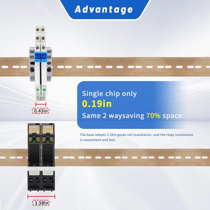 (2Pcs) 24V Relay Din Rail;Silm;DC 24V;HF41F/24-ZS 5 Pin 1NO 1NC