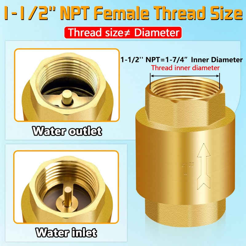 Boltigen Solid Brass Spring Check Valve, 1-1/2 Inch NPT Female