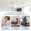ocioc 44 Inch Ceiling Fans with Lights and Remote, White