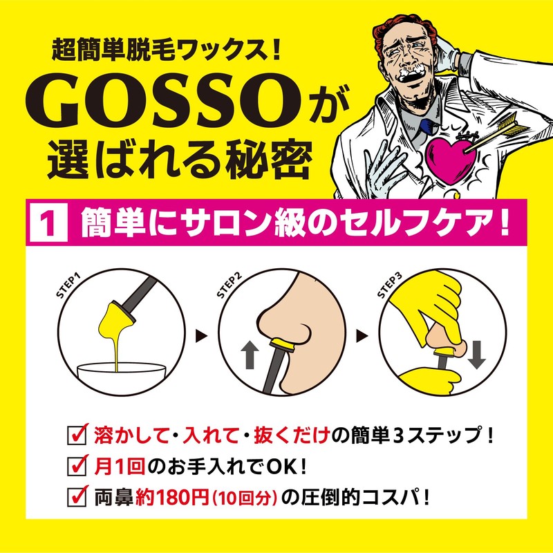GOSSO (Brazilian Wax Nose Hair Removal Set) Unisex 1 Piece