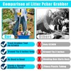 Trash Pickup Tool,48Inch Trash Picker Upper Grabber High-Duty Stainless Steels