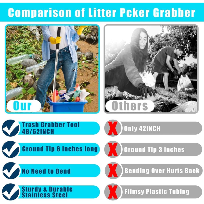 Trash Pickup Tool,48Inch Trash Picker Upper Grabber High-Duty Stainless Steels