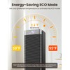 Space Heaters for Indoor Use, 1500W PTC Ceramic Electric Heater