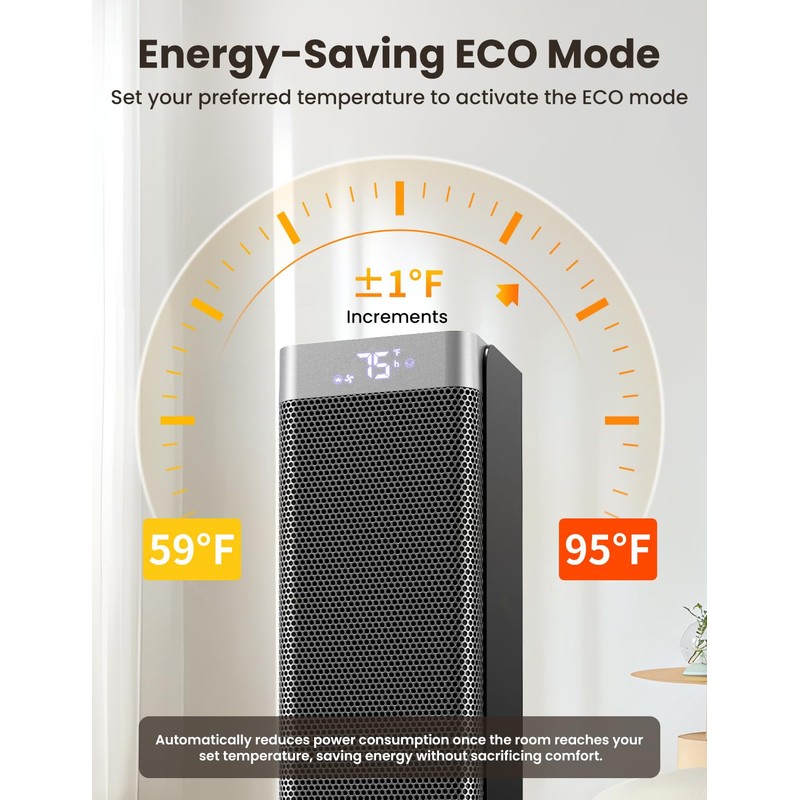 Space Heaters for Indoor Use, 1500W PTC Ceramic Electric Heater