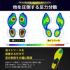 Link-N インソール 【理学療法医師共同開発】 衝撃吸収 土踏まず 中敷き メンズ レディース アーチサポート 【滑り止め加工でホールド力アップ】