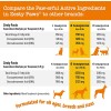 Pure Wild Alaskan Salmon Oil For Dogs Cats - Supports