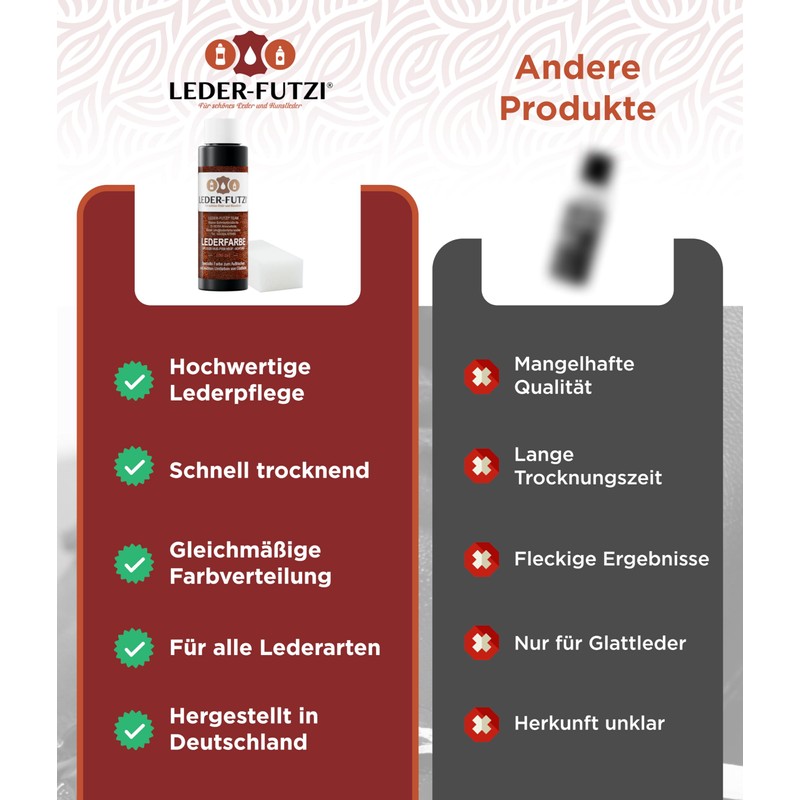 Leder-Futzi Leather Colour Black 100 ml - Flexible Drying &