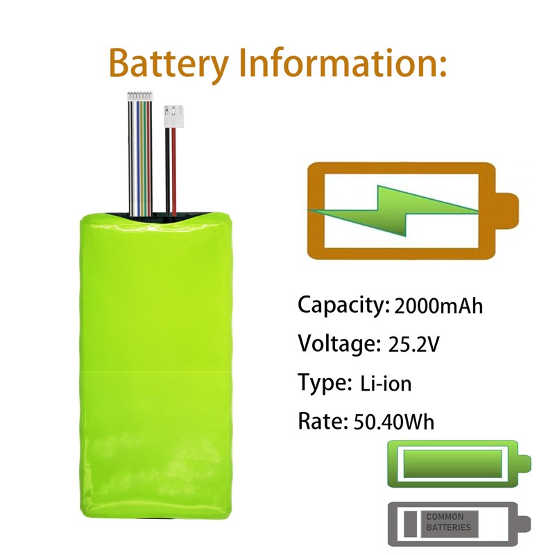BP25220F Vacuum Battery for NEC180 NEC185 25.2V Li-ion 2000mAh
