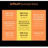 GiffGaff United Kingdom PAYG SIM Card for Visiting UK &
