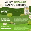 TrueSeaMoss Soursop Irish Sea Moss Gel – Mineral & Vitamin-Rich,