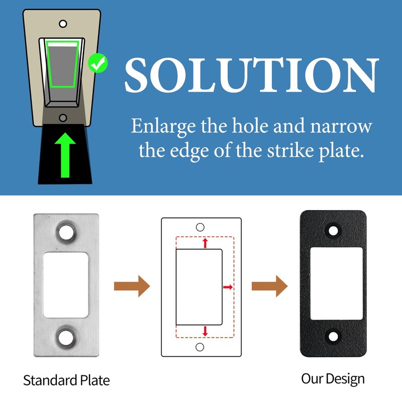 MOSECYOU Deadbolt Restorer Strike Plates Narrow Side and Large Hole,