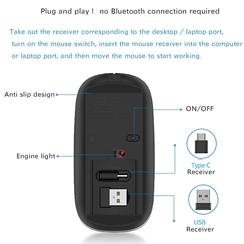 JETTA Wireless Mouse for MacBook Pro, MacBook Air, Laptop, PC