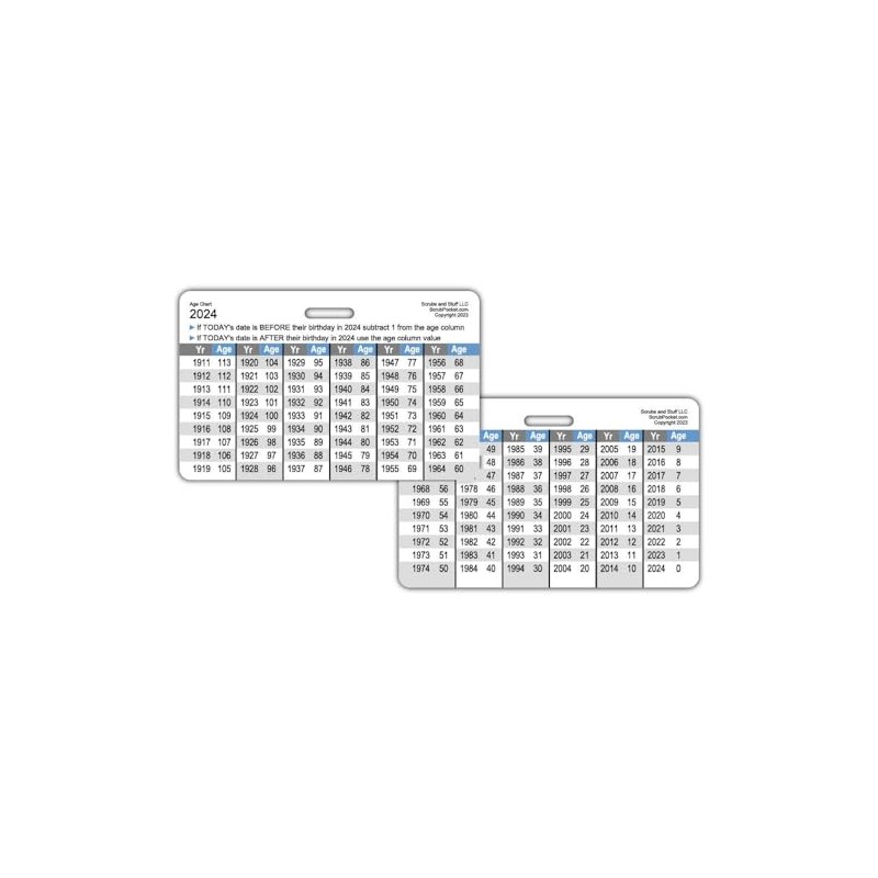 Age Calculation Chart Horizontal Badge Card (1 Card)